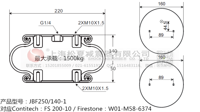 JBF250/140-1橡膠<a href='http://www.cqmxjt.com/' target='_blank'><u>空氣彈簧</u></a>