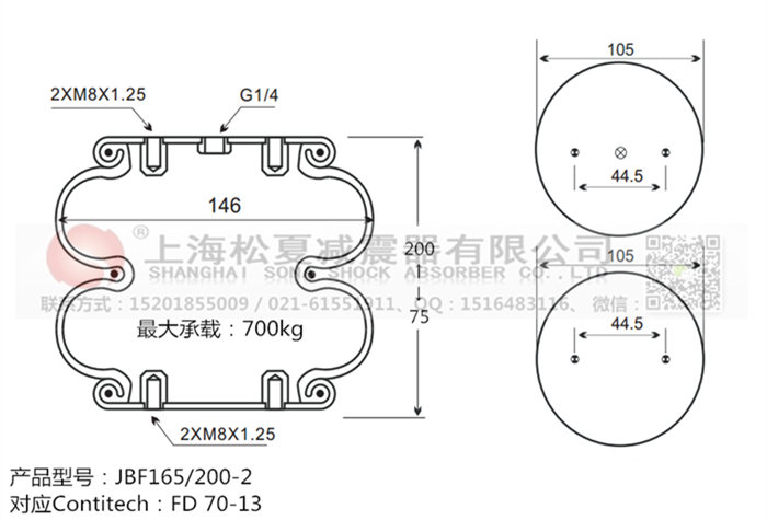 JBF165/200-2橡膠<a href='http://www.cqmxjt.com/' target='_blank'><u>空氣彈簧</u></a>