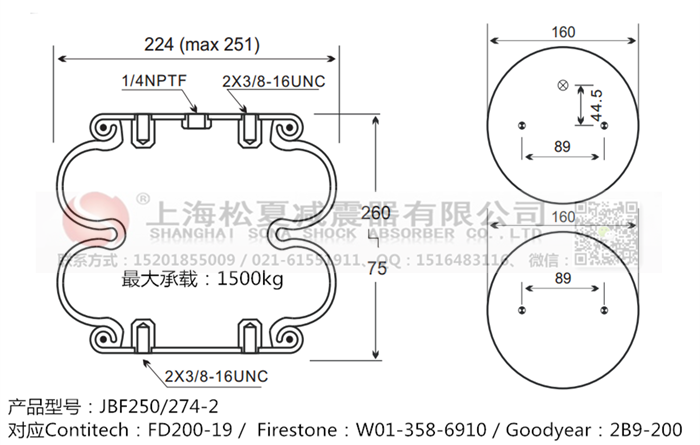 JBF250/274-2橡膠<a href='http://www.cqmxjt.com/' target='_blank'><u>空氣彈簧</u></a>