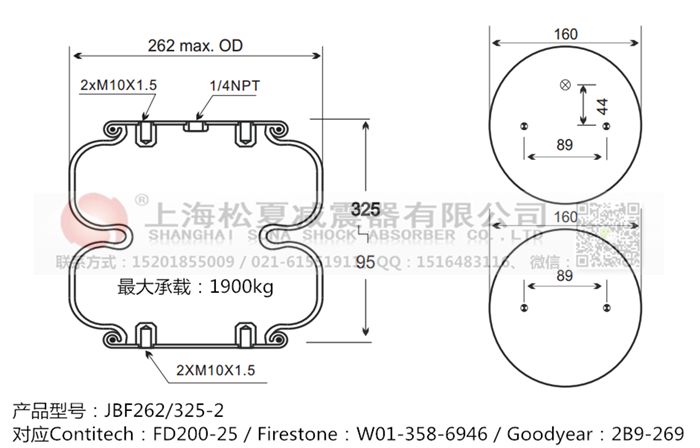 JBF262/325-2橡膠<a href='http://www.cqmxjt.com/' target='_blank'><u>空氣彈簧</u></a>